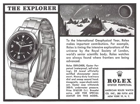 rolex explorer price history